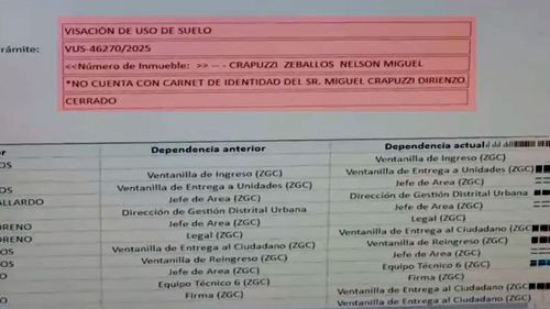 Concejal denuncia entrega anticipada de documentos del Mutualista a privado