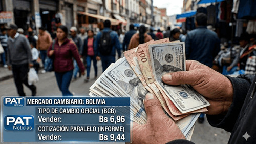  Situación del dólar en Bolivia: Estabilidad en el mercado oficial y variaciones en el sector paralelo