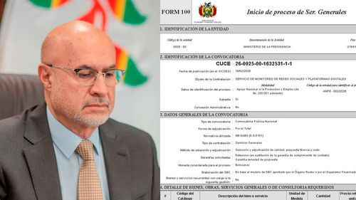 Ministerio de la Presidencia busca empresa para vigilancia digital