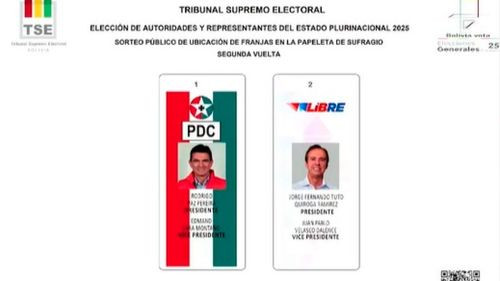 TSE realiza sorteo de ubicación de  partidos en papeleta electoral para  segunda vuelta
